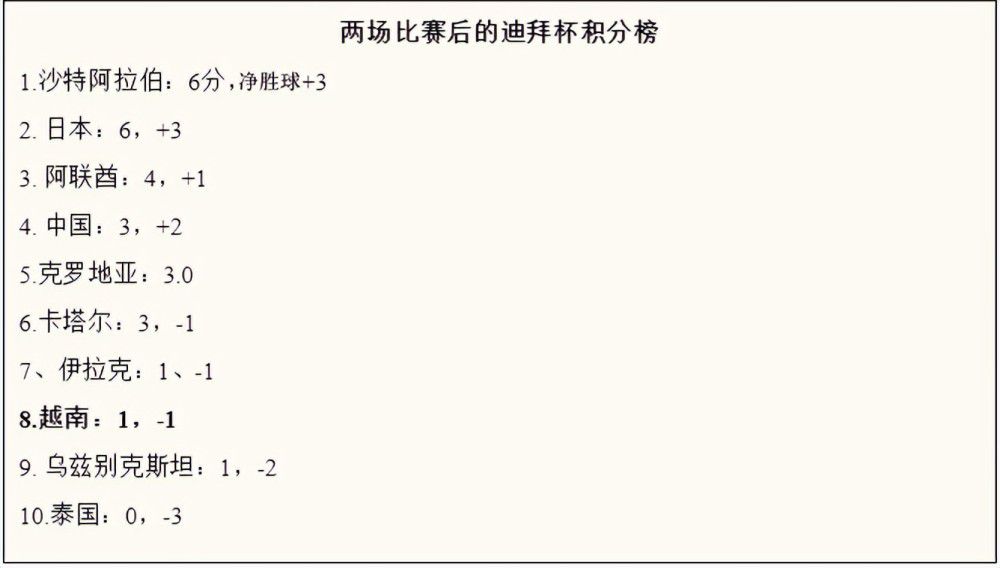 廷伯阿尔特塔：他做得很好。